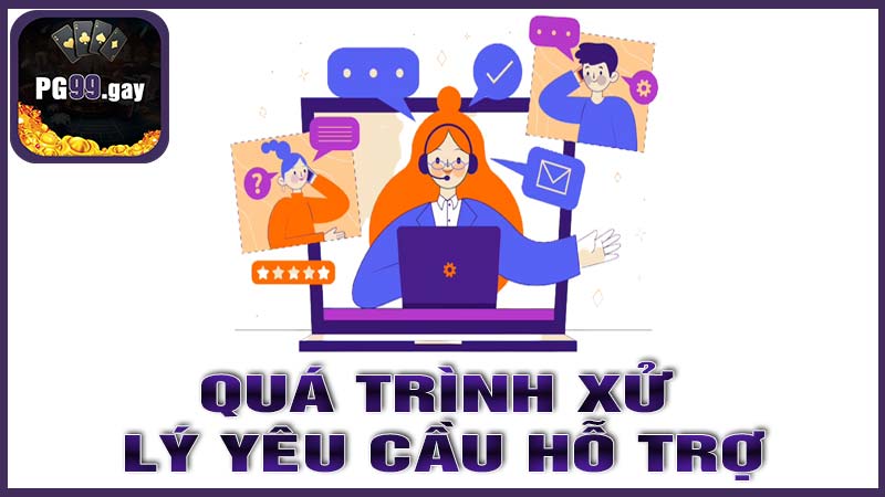 Quá trình xử lý yêu cầu hỗ trợ